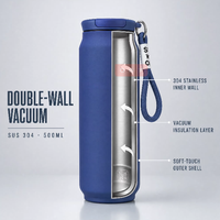 Bouteille d'eau isotherme double paroi en acier inoxydable, design élégant en forme de canette, portable et recouverte de caoutchouc