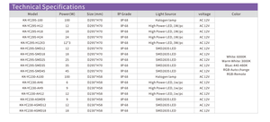 Lámpara LED Exclusiva para <span class=keywords><strong>Piscina</strong></span> con Control Remoto Inalámbrico RF, AC12V, IP68, Resistente al Agua, Foco Subacuático <span class=keywords><strong>de</strong></span> Pared - Product Image 6