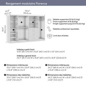 ระบบตู้เ<span class=keywords><strong>ส</strong></span>ื้อผ้าแบบแยก<span class=keywords><strong>ส</strong></span>่วนพร้อม<span class=keywords><strong>ช</strong></span>ั้นวางลิ้น<span class=keywords><strong>ช</strong></span>ักแท่งเสื้อผ้าและไฟ LED <span class=keywords><strong>ส</strong></span>ไตล์เครื่องปั่น121W x 25D - Product Image 5