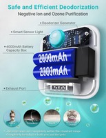 Éliminateur d'odeurs pour animaux de compagnie rechargeable 4000 mAh, désodorisant intelligent à l'ozone avec capteur infrarouge, purificateur d'air