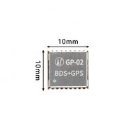 Module de réception de navigation par satellite multi-mode GPS GNSS NewRJ haute performance GP02 BDS, module SOC GP-02