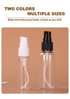 Bouteille de lotion transparente de type presse de 20ml Bouteille de distribution de bouche d'oiseau Bouteille en plastique PET Bouteille de pompe de fond de teint portable de voyage