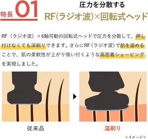 เครื่องโกนหนวดแบบโรตารี่ 3 ใบมีด รุ่น P18-03 สำหรับผิวแพ้ง่าย โกนเรียบเนียน อ่อนโยน ล้างทำความสะอาดได้ ใช้งานได้ 24 นาที กำลังไฟ 8 วัตต์ ผลิตภัณฑ์ความงามทางการแพทย์จากญี่ปุ่น - Product Image 3
