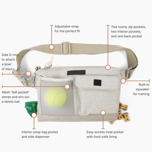 Bolso Bandolera NiBao para Pasear y Entrenar Perros - Bolso Manos Libres para Pasear y Entrenar Perros con <span class=keywords><strong>Bolsillo</strong></span> para Premios, Porta Bolsas <span class=keywords><strong>de</strong></span> Excrementos y <span class=keywords><strong>Bolsillo</strong></span> para Teléfono - Product Image 4