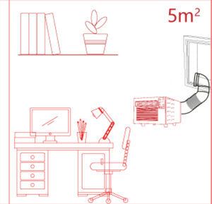 เครื่องปรับอากาศแบบพกพาขายส่ง 110V-220V สำหรับ<span class=keywords><strong>บ้าน</strong></span><span class=keywords><strong>เช่า</strong></span> ห้องขนาดเล็ก คุณภาพสูง น้ำหนักเบา - Product Image 5