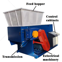 Déchiqueteuse à un seul arbre pour sacs tissés avec pompe et engrenage, haute efficacité, pour le broyage de pailles en plastique et de palettes
