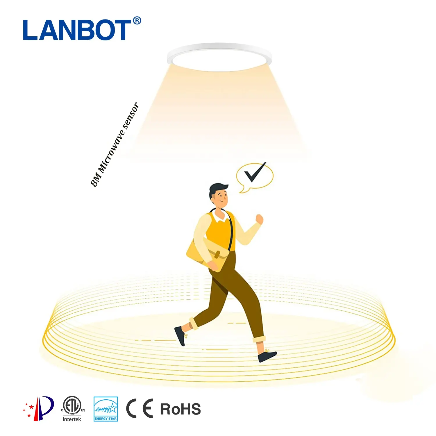 Lanbot Jason 120v 5cct 14 Inch 18w Led Ceiling Light With Dimmable And Emergency Function Flush Mount Light