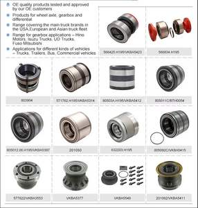 Roulement de roue SKF FAG 81934200415/1413785/1439070/1868087/2310169 roulement de moyeu de roue de camion 115MM x 68MM x 127MM à vendre - Product Image 6
