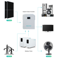 Batteries solaires murales LiFePO4 Solarthon 51,2 V 628 Ah pour systèmes solaires domestiques
