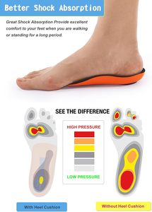 Solette Ortopediche Red Wing per Fascite Plantare Donna Uomo - Inserti Ammortizzanti per Sovrappronazione - Product Image 3