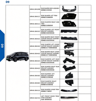 Fournisseur direct d'usine pour BYD D9 2022-2025, pièces de carrosserie extérieures de luxe pour MPV, kit de pare-chocs, phares et feux arrière