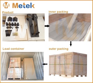 Quincaillerie pour porte coulissante de grange Metek OEM et accessoires de quincaillerie pour porte coulissante de grange - Product Image 4