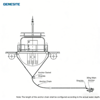 Système multifonctionnel de surveillance de la qualité de l'eau de type yacht, analyseur COD DO NH4+ TP Chlorophylle, transmission à distance, OEM pour navires