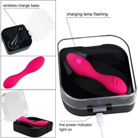 Jouets sexuels féminins : Vibrateur à doigt pour femme, mini-vibromasseur double tête, jouets sexuels pour femmes, masturbateurs
