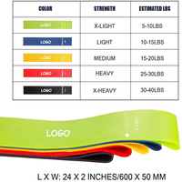 Bandas de Resistencia para Ejercicio, Ecológicas, Duraderas, de Látex, Mini, Personalizadas, para Yoga, Fitness