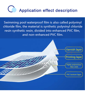 Liner de piscine en PVC personnalisé, motif mosaïque bleu, imperméable, anti-UV, antidérapant, pour usage extérieur, <span class=keywords><strong>prix</strong></span> fabricant Guangdong Water Crown. - Product Image 5