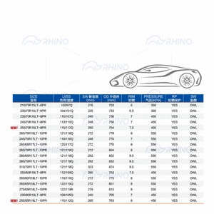 <span class=keywords><strong>ยาง</strong></span>รถยนต์เรเดียลสำหรับรถยนต์นั่งส่วนบุคคล ดีไซน์ลายดอก<span class=keywords><strong>ยาง</strong></span>แบบหยัก คุณภาพสูง ขายตรงจากโรงงาน ขายดี รุ่นใหม่ ขนาด 235/45R18 235/50R18 245/<span class=keywords><strong>40R18</strong></span> รับประกัน 1 ปี - Product Image 3