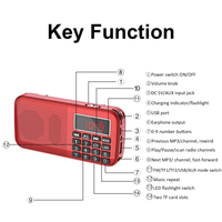 Radio FM de poche L558, lecteur MP3, haut-parleur d'actualités, scanner de radios portables, recherche automatique de chaînes, radio multifonction
