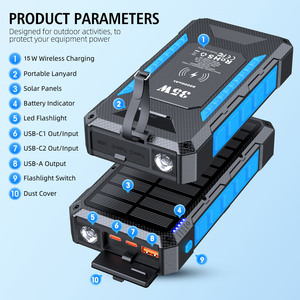 Banque d'alimentation solaire pour ordinateur portable à charge sans fil de grande capacité personnalisée 35W 20000mah Charge rapide Étanche IP67 Affichage LED Extérieur - Product Image 1
