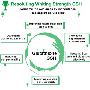 OEMハラール美容製品ソフトゲルカプセル60カウントビタミンE妊娠中の女性のための肌を明るくするしわ治療 - Product Image 3