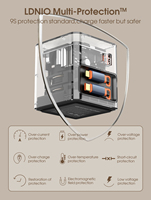 Chargeur de téléphone LDNIO Q16 100W GaN avec câbles rétractables doubles PD3.0 PPS multi-protocoles pour ordinateur portable, certifié CE ROHS, directement de l'usine