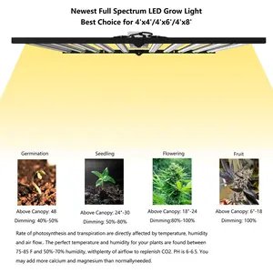 Hydroponic Full Spectrum 10 Bars 1000w Samsung LM301 EVO 1500w Light Systems 12 Bar 1200 Watt Full Spectrum Led Plant Grow Light