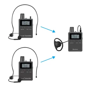 Rich Age RC2402 Two-way Communication Wireless Coaching Audio Instructional Teaching System with receivers use in horse riding