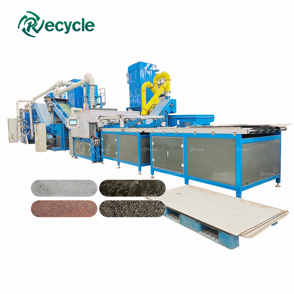 waste to energy systems