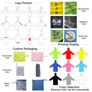 Logo personnalisé adulte longue capuche pour poncho imperméable en plastique transparent EVA imperméable pour hommes femmes durable pour voyage excursion d'un jour de pluie - Product Image 6