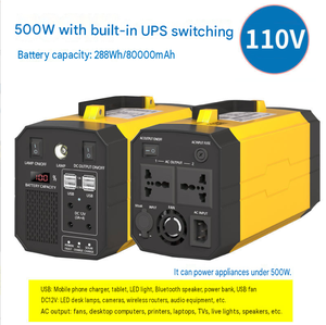 สถานีไฟฟ้าพกพาขนาดเล็กน้ำหนักเบา 300W คลื่นไซน์บริสุทธิ์ สำหรับใช้ในบ้านและนอกบ้าน ชาร์จพลังงานแสงอาทิตย์ได้ - Product Image 3