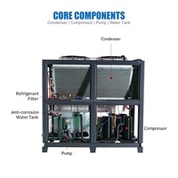 Machine de refroidissement industrielle à haute efficacité, compresseur, pompe et condenseur entièrement fermés, personnalisation 3-50HP