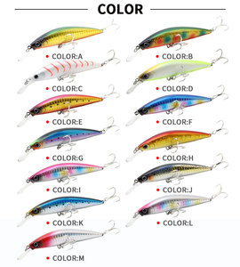 NEWMAJOR 31G 90mm Hundimiento Minnow Fish Bait con placa de <span class=keywords><strong>lengua</strong></span> larga para simulación de gota distante <span class=keywords><strong>en</strong></span> cuerpos de agua Hecho de plástico ABS - Product Image 3