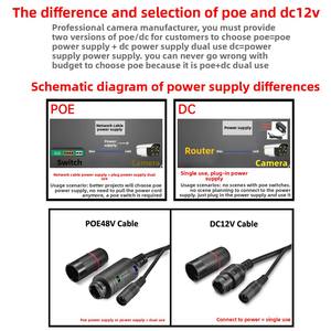 מצלמת כיפת hd poue מצלמת כיפת hd עם ראיית לילה לשימוש ביתי פנימי חיישן cmos זווית רחבה ואחסון נתונים ענן - Product Image 3