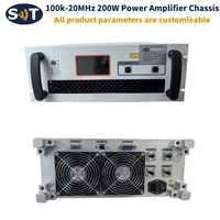 Amplificateur RF à semi-conducteurs de classe A 100 kHz~20 MHz, haute linéarité, coupleur bidirectionnel, série SW-PA pour laboratoire EMC, défense RF, automobile/maritime