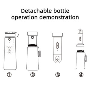 Neueste Clean <span class=keywords><strong>Vagina</strong></span> Mini Ipx7 Wasserdichtes elektrisches tragbares Reise-Bidet Hersteller Auflad bares tragbares Bidet Electric - Product Image 4