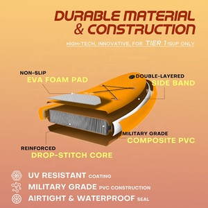 Ván chèo đứng bơm hơi tùy chỉnh, có thể thêm vây điện - Product Image 3