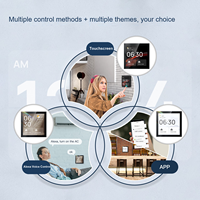 Layar Kontrol Pusat Pintar OEM 4 Inci RK3308 dengan Alexa Voice, Zigbee Gateway, dan Sensor Jarak Manusia untuk Rumah Pintar