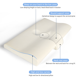 2025 haute qualité <span class=keywords><strong>sans</strong></span> odeur pas cher oreillers organiques sommeil lit mousse à mémoire tête <span class=keywords><strong>oreiller</strong></span> pression <span class=keywords><strong>oreiller</strong></span> tissé <span class=keywords><strong>dormir</strong></span> - Product Image 3