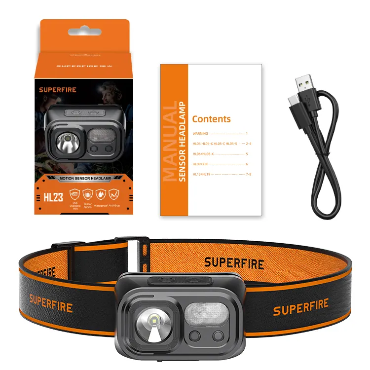 Camping Running Fishing Hunting In Headlight For Bike Sensor Led Headlamp Waterproof High Power Usb Rechargeable Headlamps