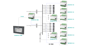 Dual-circuit Data Center Energy Meter AC Incoming Circuits 6way <b>Switch</b> Monitoring Phase-sequence Detection BCM101 Dual-circuit D - Product Image 4