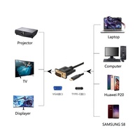 High Quality USB C Type C to VGA 1.8M 1080P 6FT Cable Adapter for Laptop Projector
