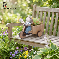 Roogo En gros Joli pot à plantes succulentes en résine, motif lapin pastoral, avec trou de drainage, et pots à plantes animaux (chariot de lapin et bateau)