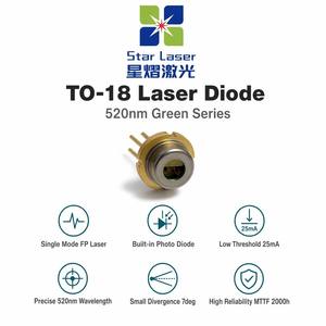 Diodo Láser Verde Original SHARP GH05210H2K 520nm 10mW TO-18 (Cabezal Láser) Nuevo para Nivelación Industrial, Sensor de Desplazamiento Láser - Product Image 1