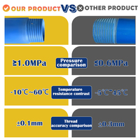 Tuyaux de puits profond en UPVC, tube de colonne de 6 pouces pour l'isolation des puits d'eau et l'extraction de l'eau