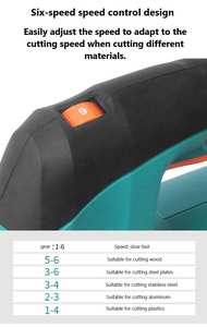 เครื่องเลื่อยจิ๊กซอว์ไฟฟ้าแบบมีสาย กำลังไฟ 980 วัตต์ มอเตอร์แบบแปรงถ่าน ปรับความเร็วได้ ใช้สำหรับงานไม้ 220 โวลต์ ตัดได้ลึก 66 มม. - Product Image 5