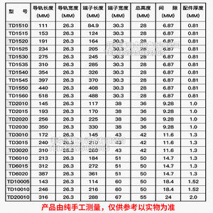 Din Rail <b>Terminal</b> Block TD15A 200A 1 Pole Screw Connection Industrial Use - Product Image 1