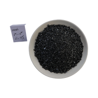 Fournisseur direct d'usine de matériaux économes en énergie - poudre de carbure de silicium noir et vert de taille de particules pour le broyage