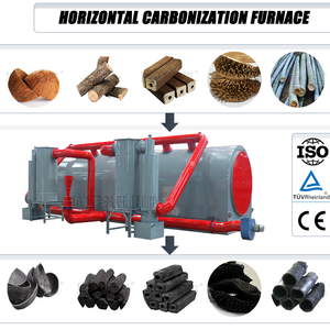 Machine de carbonisation horizontale à économie d'énergie, four de carbonisation de la biomasse de coque de noix de coco, carbonisateur de briquettes de sciure de bois dur - Product Image 1