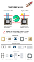 110V 220V 1/2/3 Gang Wi-Fi contrôlé interrupteur mural AU US américain USA Standard maison intelligente WIFI éclairage interrupteur tactile