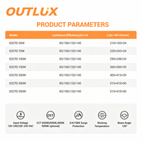Projecteurs LED extérieurs étanches IP65 pour parking, directement de l'usine, 50W 100W 150W 200W 300W 350W